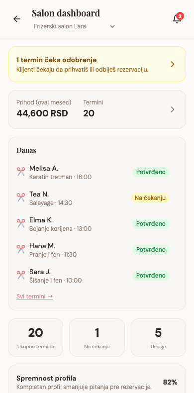 Raspored termina u salon dashboardu